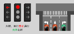 新版“紅綠燈”正式啟用！你看懂了嗎？