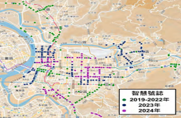 智慧信號燈是怎么回事、如何設(shè)置：臺北大規(guī)模實踐經(jīng)驗